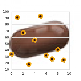 Lowry Wood syndrome