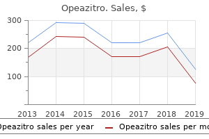 cheap opeazitro online master card