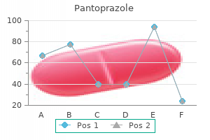 buy discount pantoprazole line