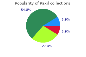 buy paxil 20mg