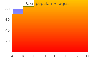discount paxil master card