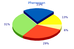 25mg phenergan