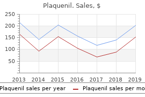 plaquenil 400 mg with visa