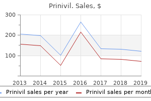 discount prinivil 2.5 mg overnight delivery