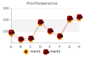 purchase generic prochlorperazine line