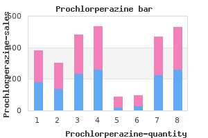 buy prochlorperazine 5mg without prescription