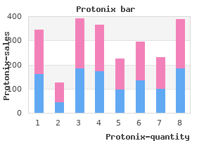 cheap protonix 20 mg otc