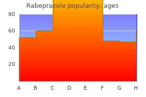 buy 10mg rabeprazole with visa