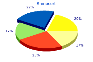 best buy for rhinocort