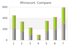 cheapest rhinocort