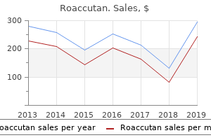 order roaccutan 10 mg with visa