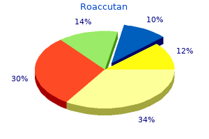 buy roaccutan 10mg visa