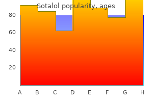buy cheap sotalol 40 mg on-line