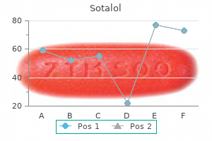 order sotalol 40 mg overnight delivery