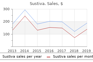 buy sustiva online from canada