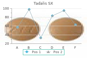 cheap tadalis sx 20mg with visa