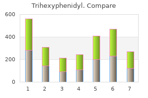 buy trihexyphenidyl 2mg with visa