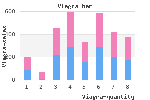 100 mg viagra with visa