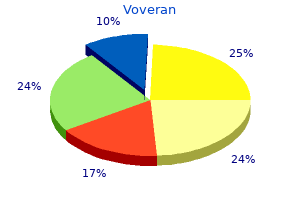 order voveran master card