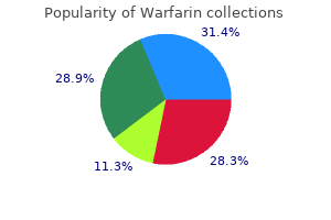 order warfarin 5mg on line