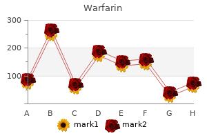 discount warfarin 1mg visa