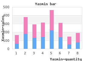 order yasmin 3.03 mg without prescription