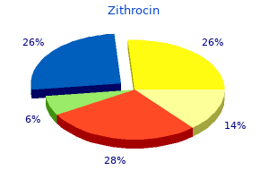 zithrocin 500 mg discount