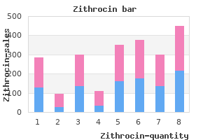 order zithrocin 100mg overnight delivery