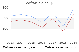 purchase zofran 4mg with amex