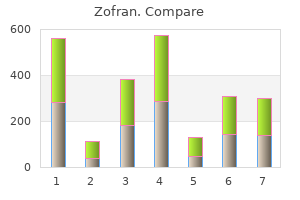 purchase generic zofran line