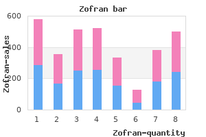 generic 8mg zofran