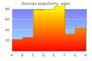 discount generic zovirax uk