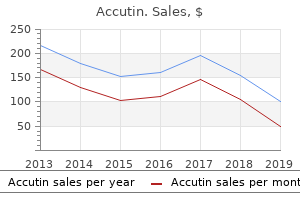 buy discount accutin 5mg on line