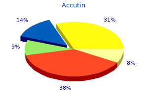 accutin 10 mg on line