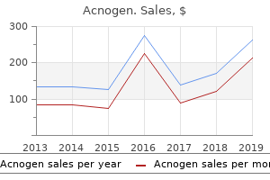 cheap acnogen 40mg with visa