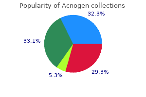 quality 5mg acnogen