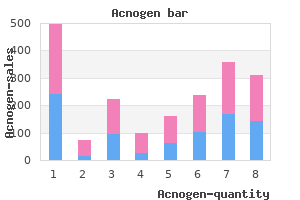 purchase 40 mg acnogen fast delivery