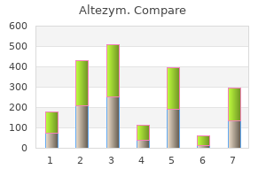buy genuine altezym
