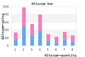 order altezym 500mg free shipping
