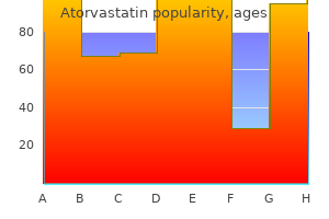 discount atorvastatin online mastercard