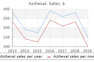 order azihexal 500mg with visa