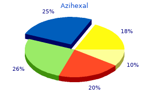 generic 250 mg azihexal with visa