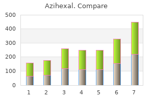buy generic azihexal 250mg on-line