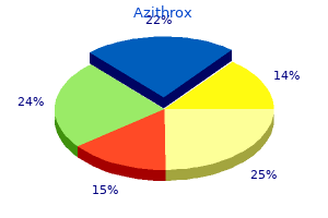 buy azithrox 500 mg free shipping