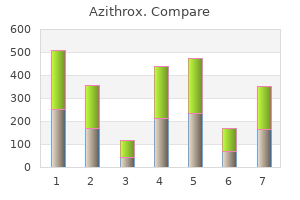 discount azithrox 100mg with amex