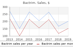 buy genuine bactrim online