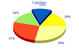 buy capoten visa