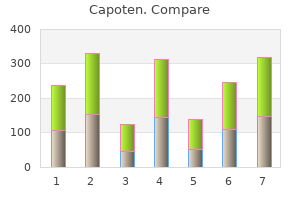 buy capoten 25 mg lowest price