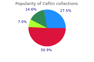 order ceftin without a prescription