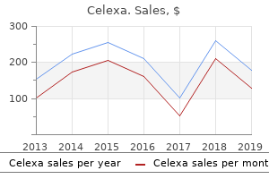 order online celexa